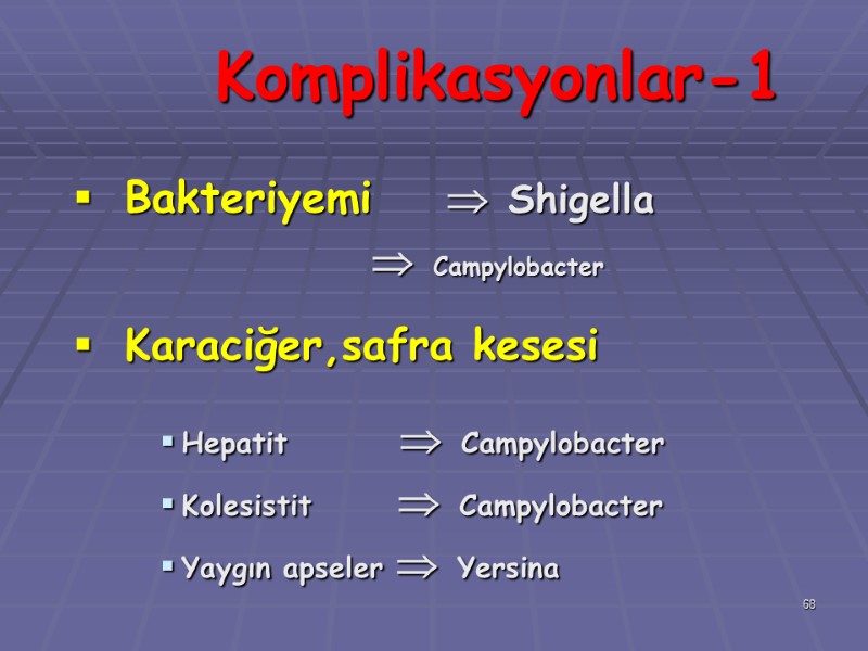 Komplikasyonlar-1  Bakteriyemi     Shigella      